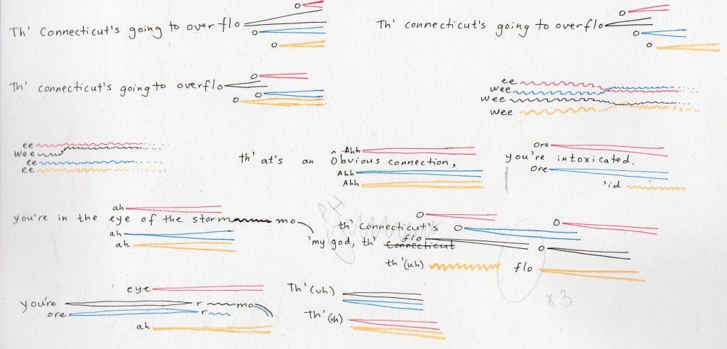 "Storm Score no. 2" from Private Country, 2013